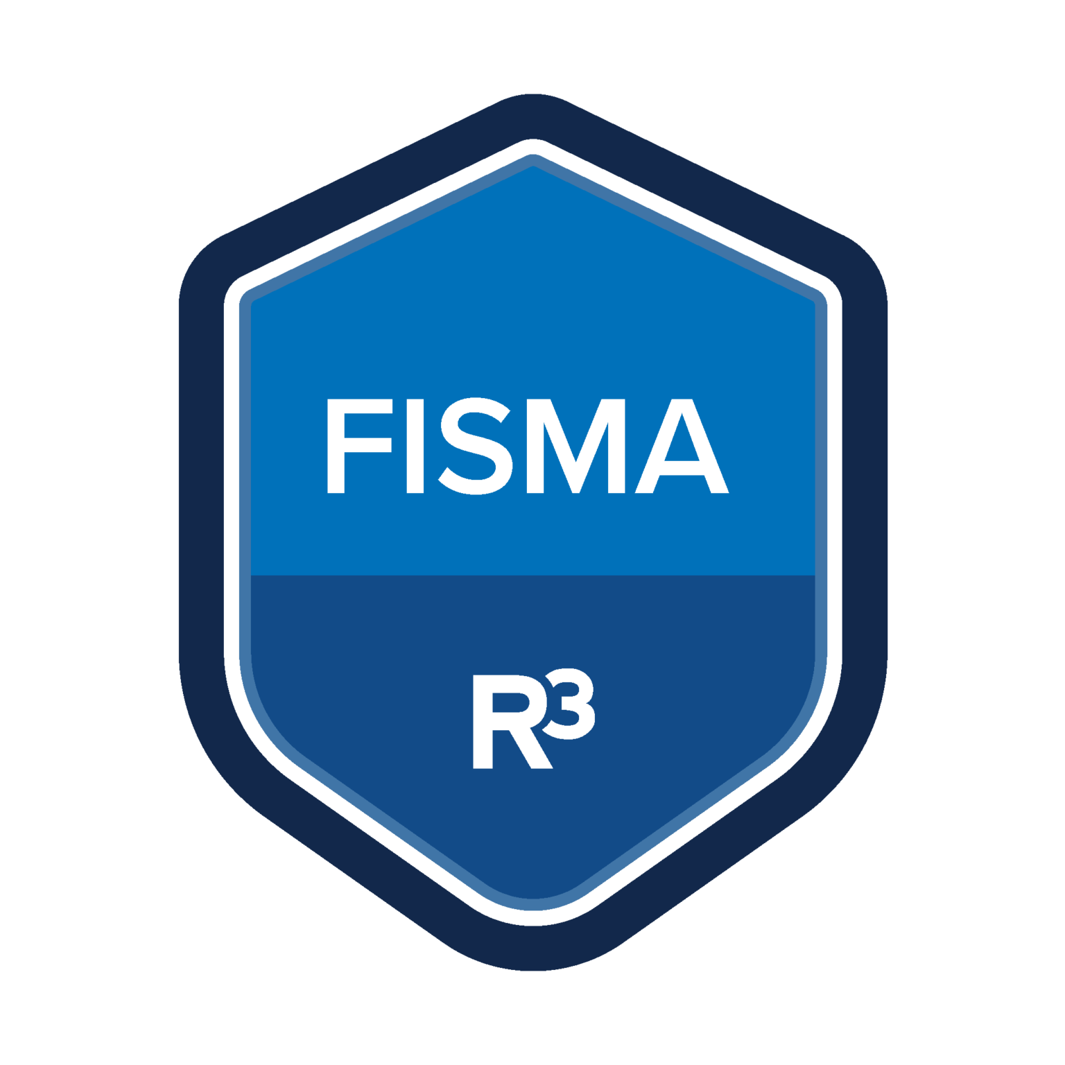 FISMA Compliance - R3